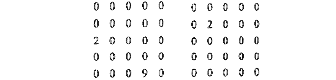 matrices
